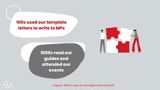 Statistic: "100s used our template letters to write to MPs, 1000s read our guides and attended our events", Source: "Impact: BIHR's work on the Rights Removal Bill"