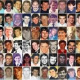 Collage of photos of Hillsborough victims
