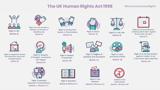 16 rights on purple background