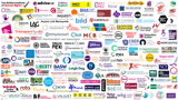 Logos of signatories to the Human Rights Day 2022 letter
